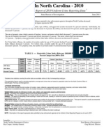 2010 Crime Statistics Annual Summary