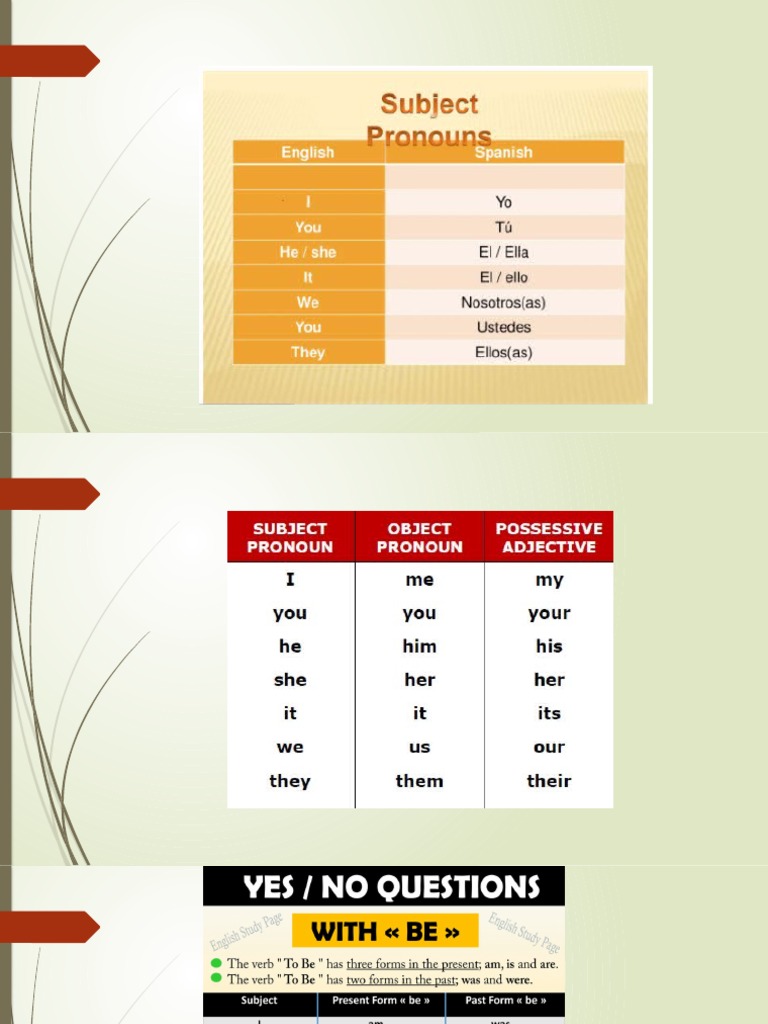 SUbject Pronoun and Yes or No Question PDF