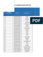 Formoffline PTM