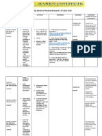 Activity Sheets in Practical Research 2.v2