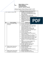 LK 0.1 MODUL 1 Teknologi Informasi Dan Komunikasi