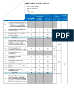 Penentuan Nilai KKM Bahasa Indonesia2020-2021