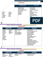 Alignment Curriculum Map Learning Plan-3