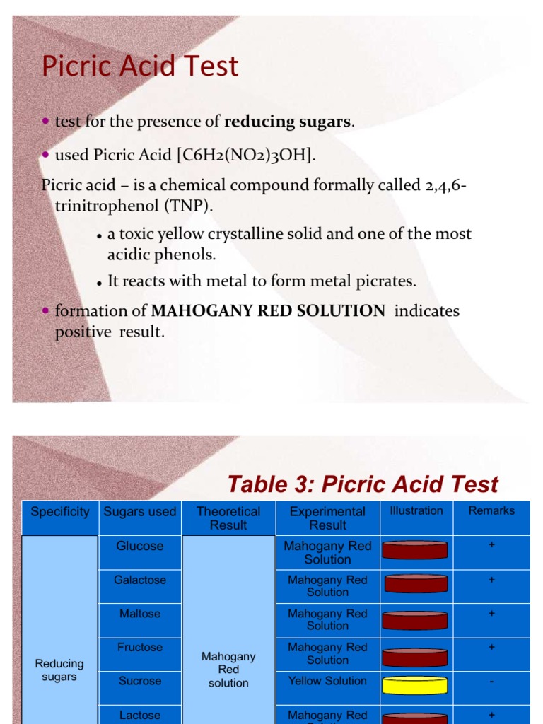 Picric Acid and Nylander's Test | PDF | Renewable Fuels | Carbohydrates