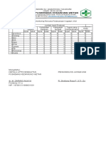 Rekapitulasi Monitoring Rencana Pelaksanaan Kegiatan UKM 2021