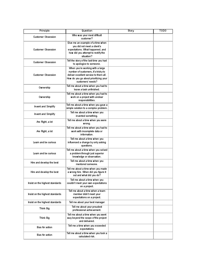 Amazon Leadership Principles Interview Guide | Download Free PDF | Bias