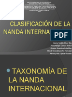 Clasificación de La NANDA Internacional