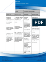 Ventajas y Desventajas Regimen Iva