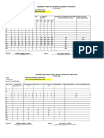 FILIPINO SDO SC Delivery of MELC Learning Proficiency Level Based On The Proxy Indicators Templates EDITED