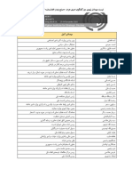 Participants List Herat - Kabul