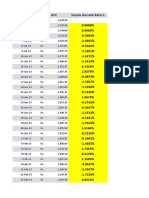 Additivity of Log Returns