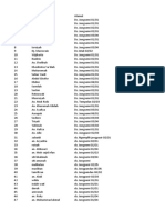 Data Pasien