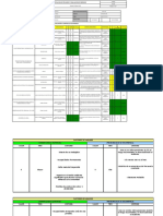 R-009 Matriz de Identificación de Peligros y Evaluación de Riesgos Trabajo Bodega