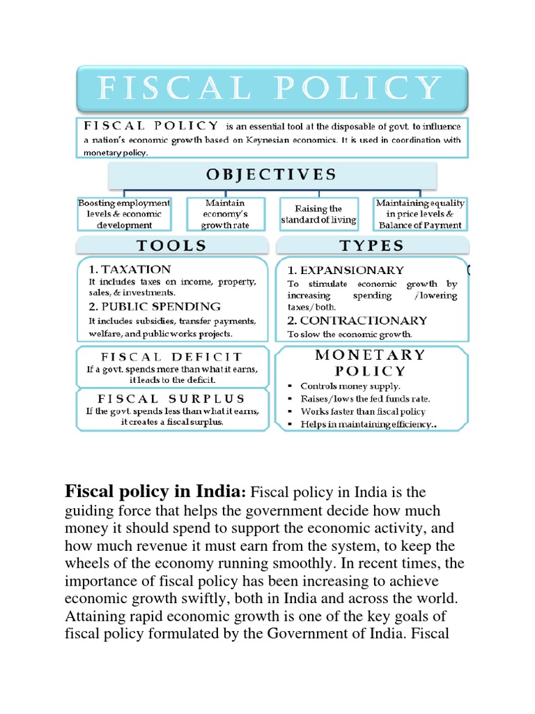 Exploring the Tools of Fiscal Policy Government Spending, Taxes, and