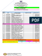 Grade 2 Sampaguita Class List