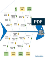 Diagrama-Ishikawa-1 EAJT