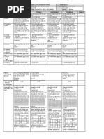 DLL Mathematics 2 q1 w2