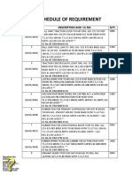 1013 Revscheduleofrequirement