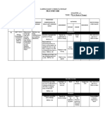 GROUP-9-updated Curriculum-Map AMT Template.
