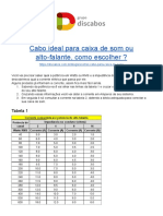 Escolha o cabo ideal para sua caixa de som