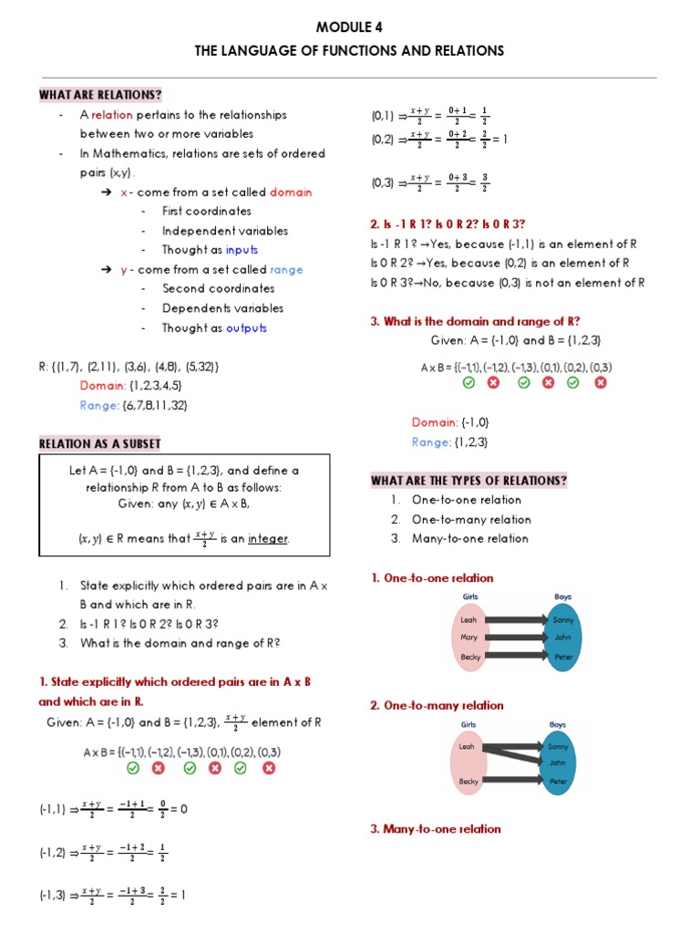 Module 4 Language of Functions and Relations | PDF | Function ...