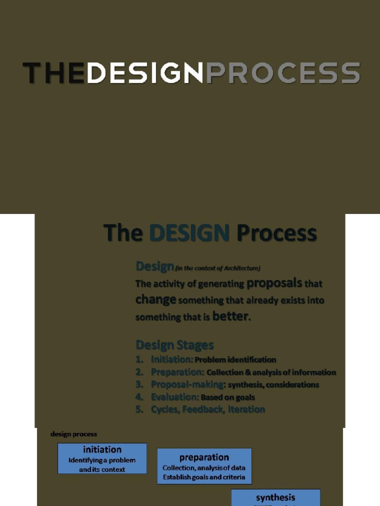 Design Process | PDF