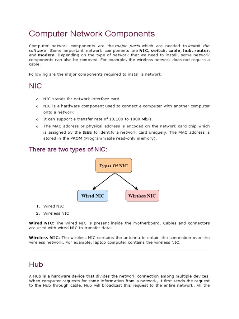 Computer Network Components PDF Computer Network Network