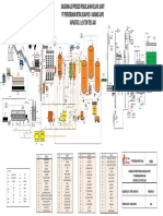 Flowsheet Pabrik Kelapa Sawit