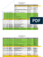 Law List of Reference Sy 2020-2021