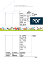 LK.3 Format Desain Pembelajaran Unit 1-SAMSIDAR, S.PD