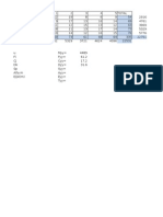 Análisis de datos de cinco columnas y 335 filas