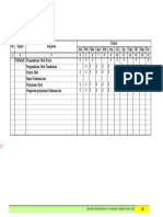 08 Ghan Chart