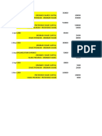 Issuance of Ordinary and Preference Shares