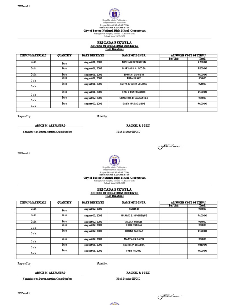 Cbnhs Be Form 5 Record of Donations Received PDF Economy
