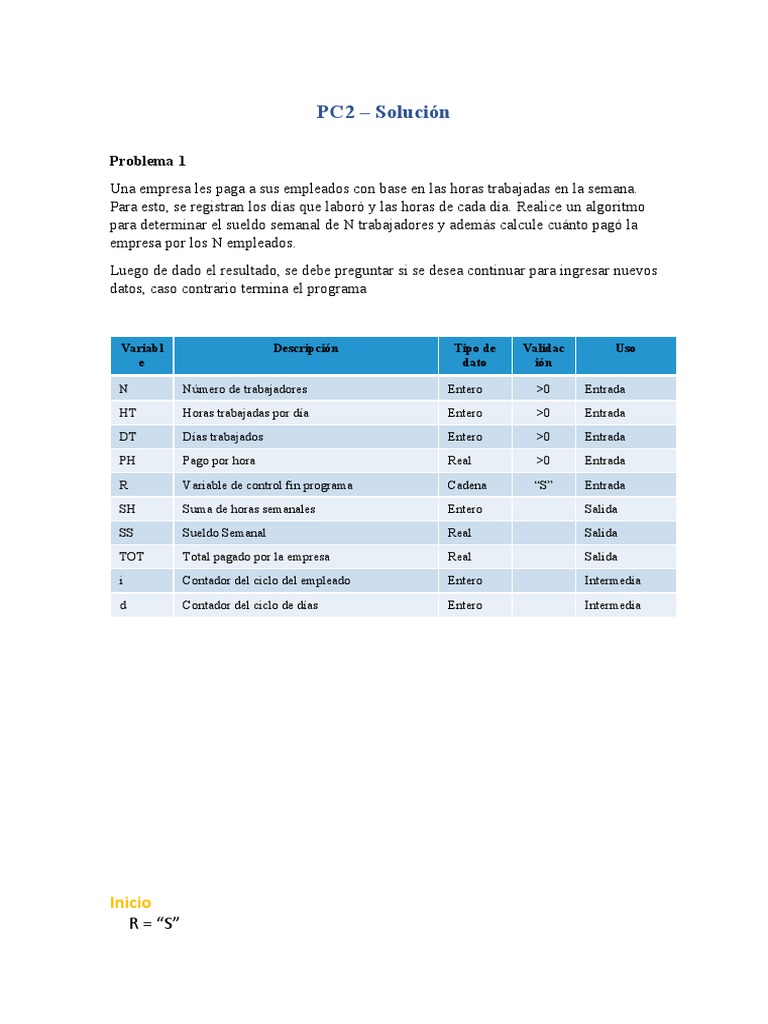 PC2 Solución | PDF | Algoritmos | Ciencias de la Computación