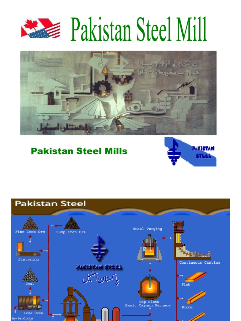 Pakistan Steel Mills An Introduction