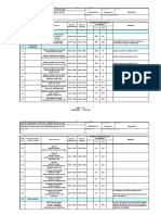 SATIP-P-107-01 Rev 7 Overhead Transmission and Distribution Final