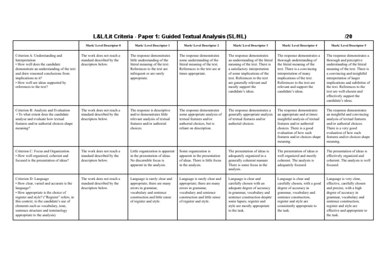 Guided Textual Analysis Criteria | PDF | Accuracy And Precision | Grammar