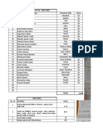 Lista Plăți Și Rest Fondul Clasei 2022.02.16