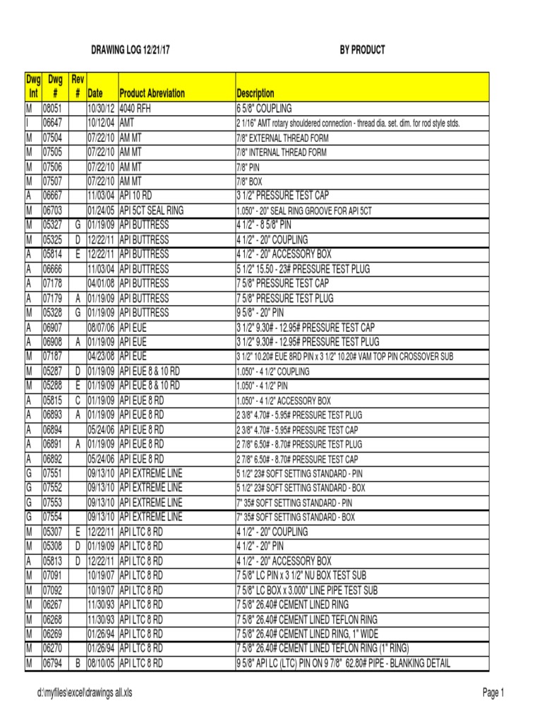 Drawings All 030118 | PDF | Building Engineering | Mechanical Engineering