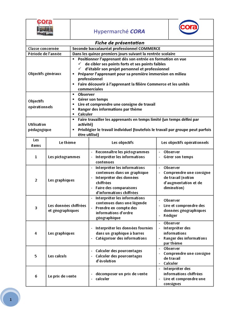 Seconde Bac Pro Mrcu , Les baccalauréats des Métiers de la Relation ...