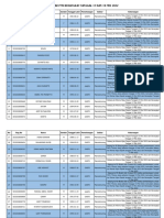 Data 12-05-2022 DAFTAR PMI TERBANG TANGGAL 17 DAN 19 MEI 2022 New