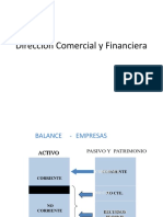 Estructura Financiera Comercial