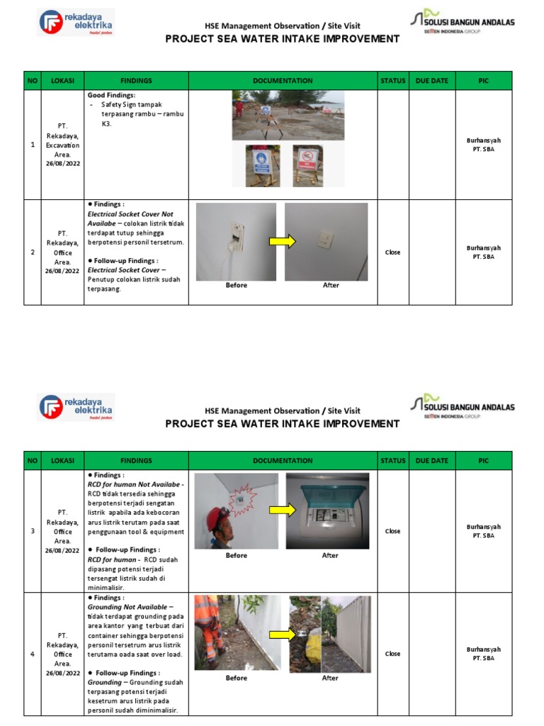 Observasi HSE Proyek Intake Air Laut | PDF