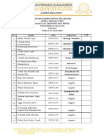 DAFTAR HADIR GELADI JUMPA DEKANAT 2022 3 - Removed