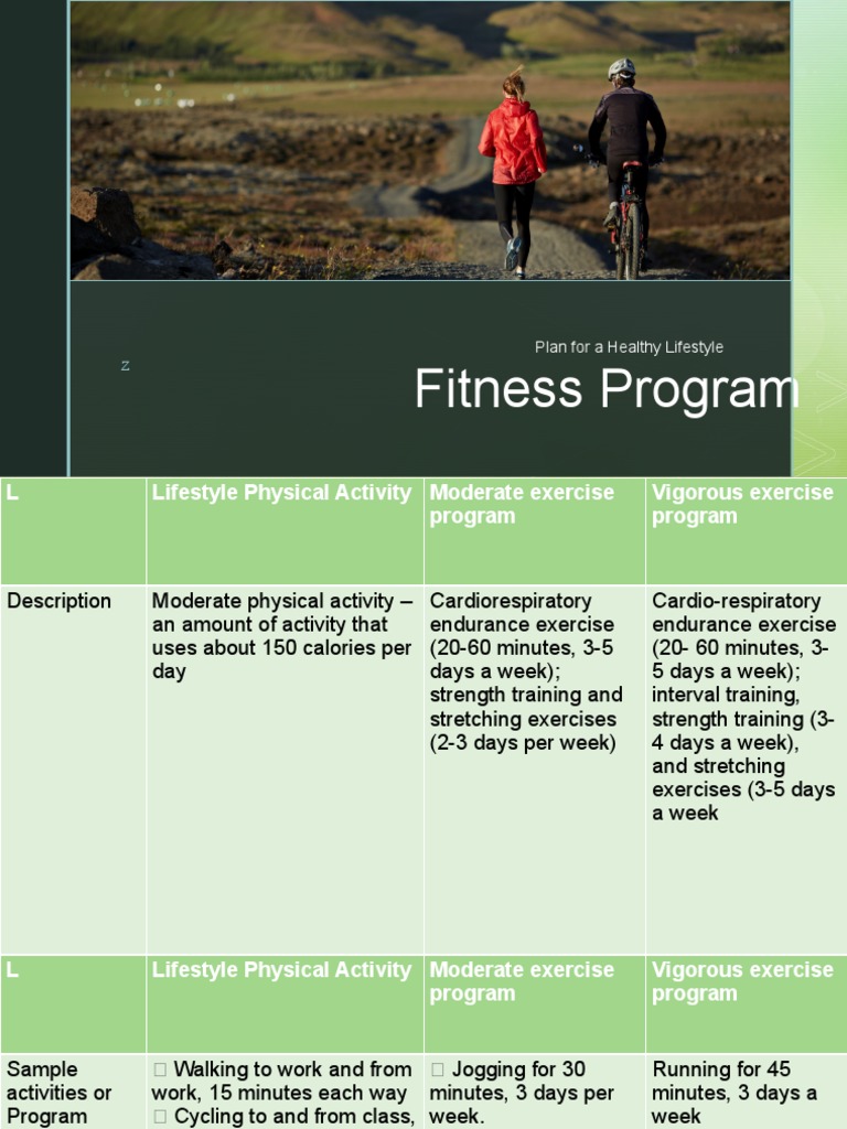 Fitness Program PDF Physical Fitness Health Sciences