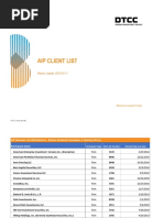 AIP Client List