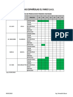 Programación de Producción