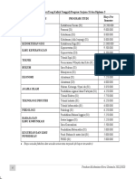 Isi PMB 2022 Fix - Removed