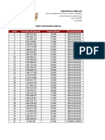 Valledupar Contaduria20222